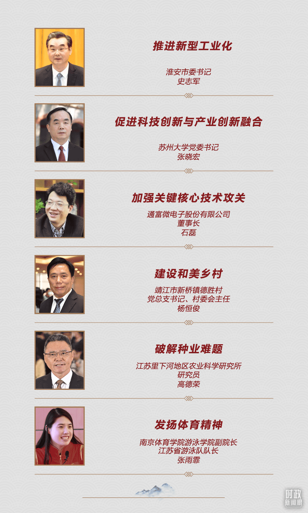 时政新闻眼丨经济大省如何抓好“十五五”经济社会发展？习近平提出明确要求