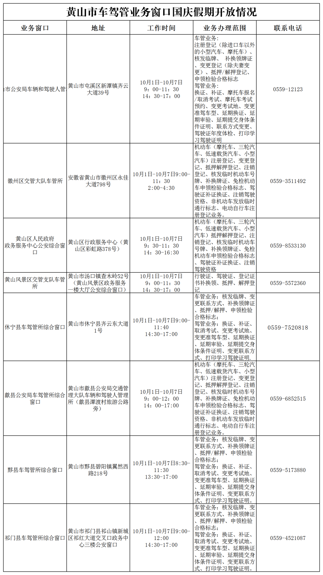 黄山市车驾管窗口国庆开放情况.xlsx.png