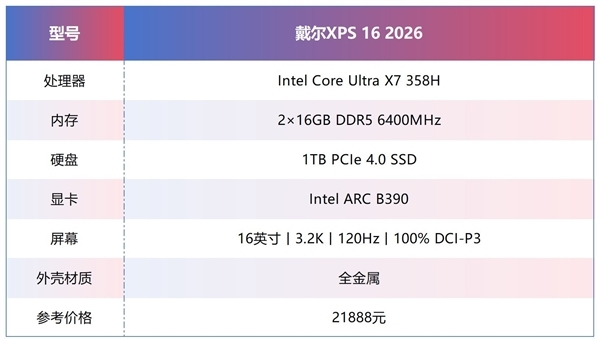 16英寸厚度仅14.62mm!戴尔XPS 16上手