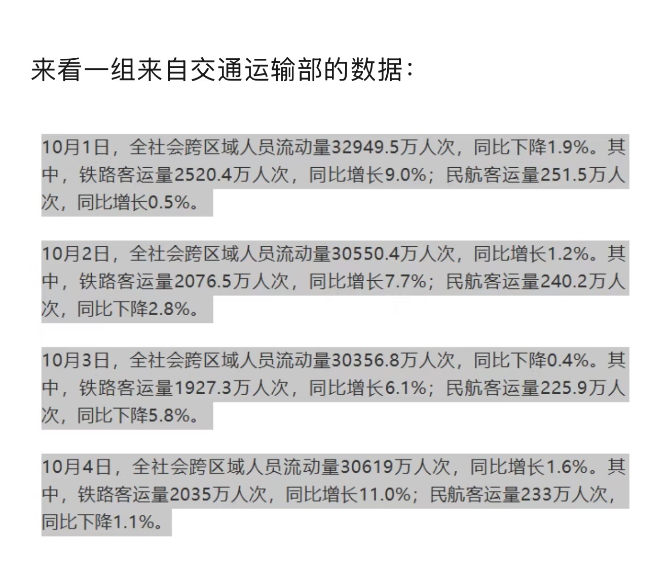 为什么都不坐飞机了？[疑问] ​​​