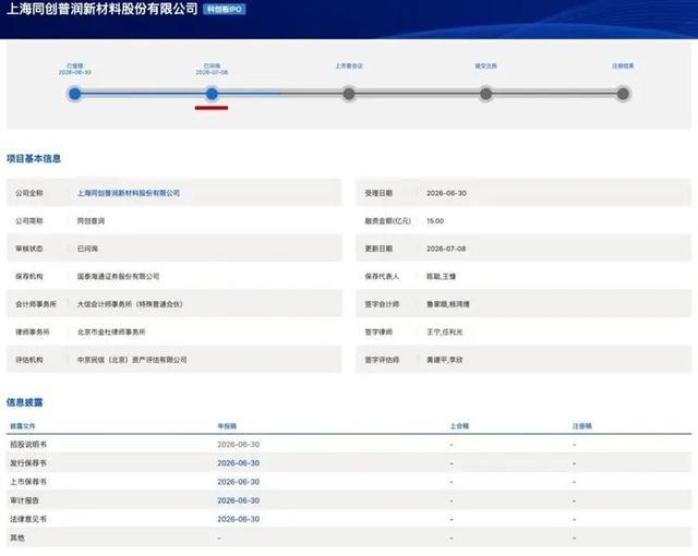 同创普润科创板IPO审核进度展示页面