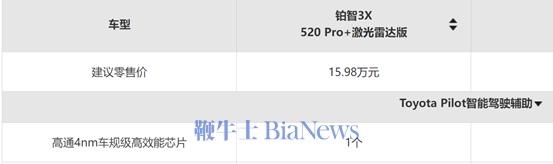 说好的兜底呢？广汽丰田被质疑泊车兜底不兑现 官方还减配了智驾芯片