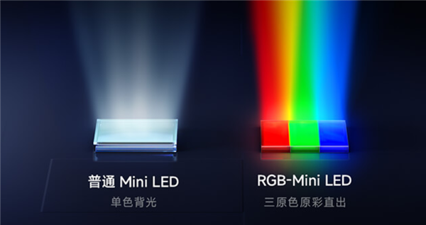 小米最强画质！小米电视S Pro RGB-Mini LED 2027开售：国补价5099元起