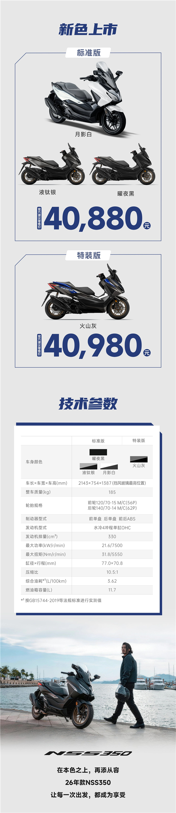 40880元起标配eSP+单缸水冷发动 新款本田NSS350中排踏板摩托车发售