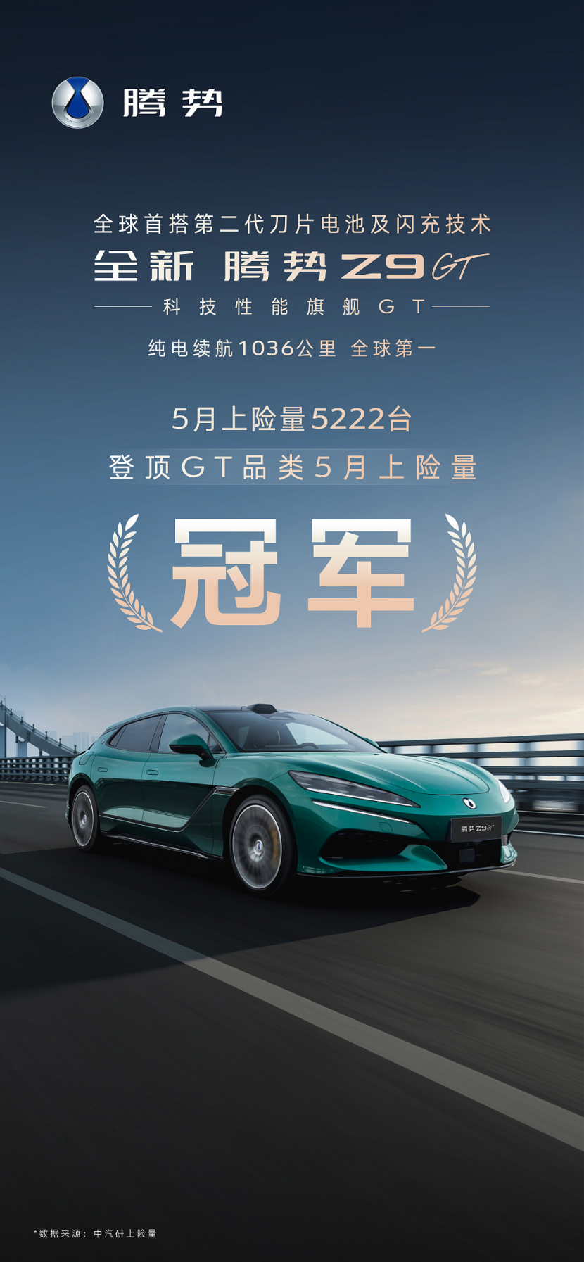 全新腾势Z9GT 5月上险量5222台,闪充与续航双料冠军