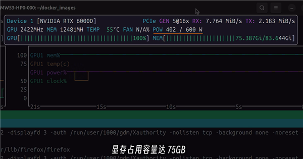 NVIDIA中国特供版专业显卡RTX 6000D没人要！首次拆解