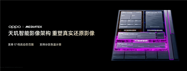OPPO Find X10 Pro Max携手天玑9600 Pro：重塑旗舰AI与真实影像体验