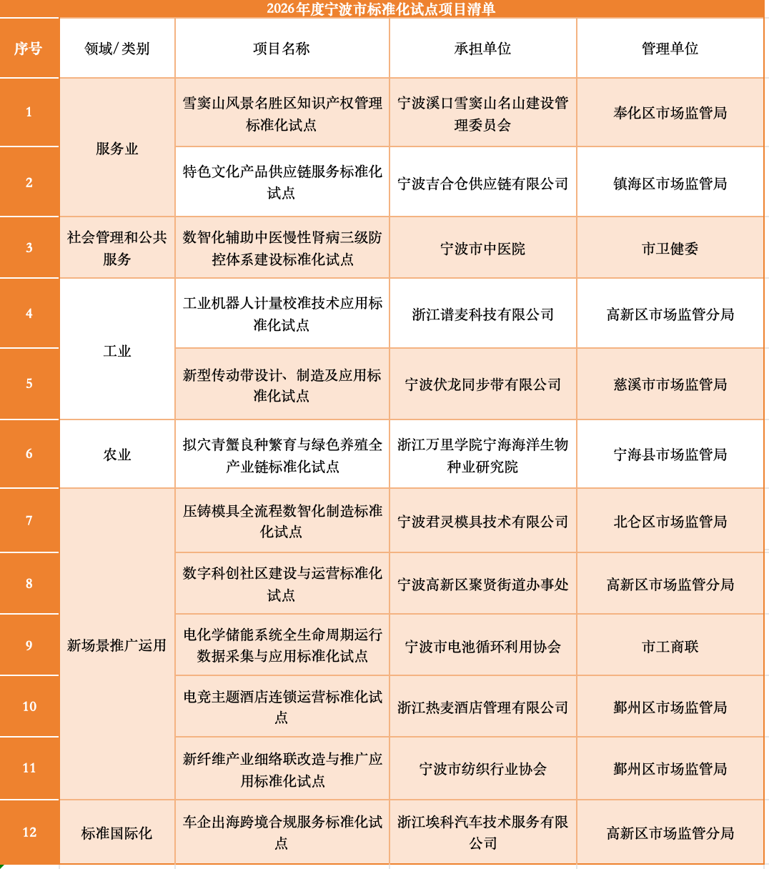 截屏2026-09-18 13.32.14.png