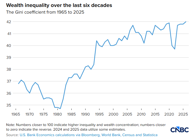 △美国消费者新闻与商业频道网站报道截图