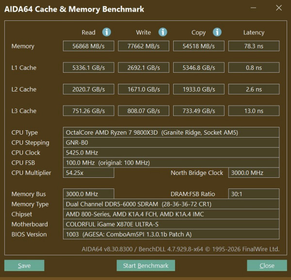 潮流旗舰展现全能实力 iGame X870E ULTRA-S V14主板体验