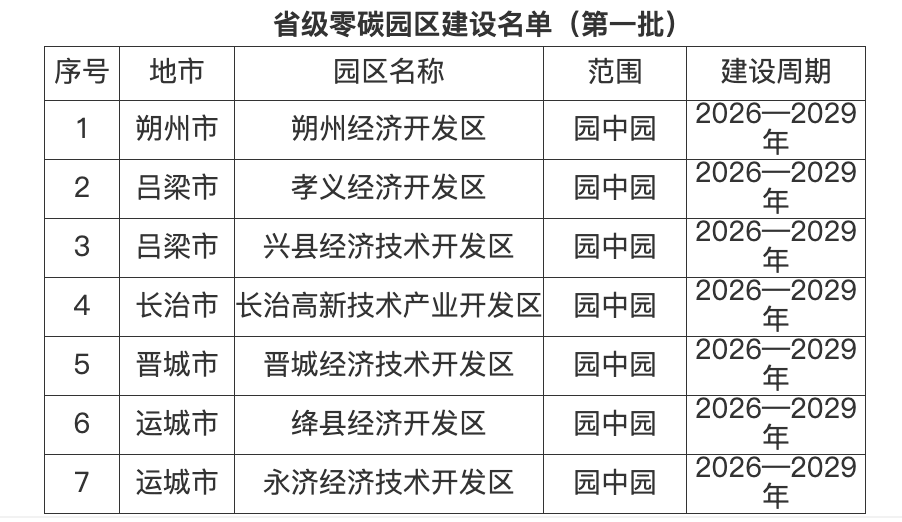 微信图片_2026-09-28_160552_261.png