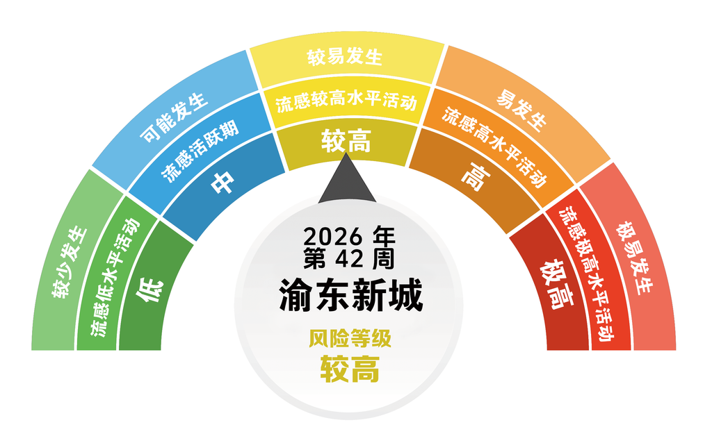 微信图片_2026-10-13_185458_621