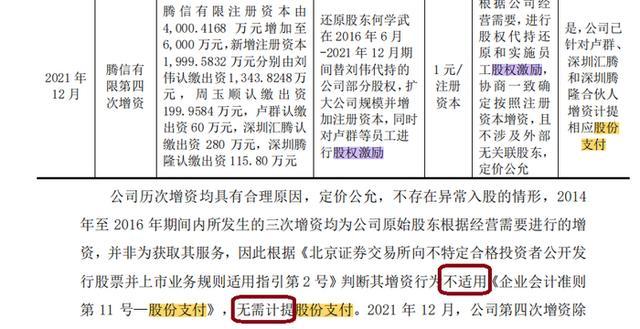 腾信精密招股书相关增资事项披露页面