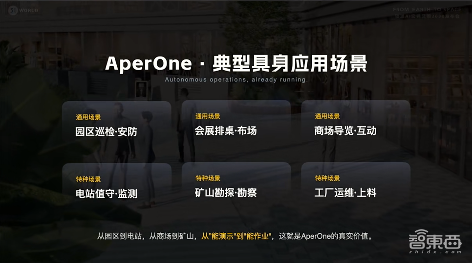 51WORLD发布全新数据底座+应用平台,数据采集效率翻10倍