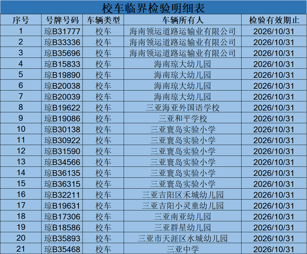 5bc30093ac6a21c2a01df6479299128b.png