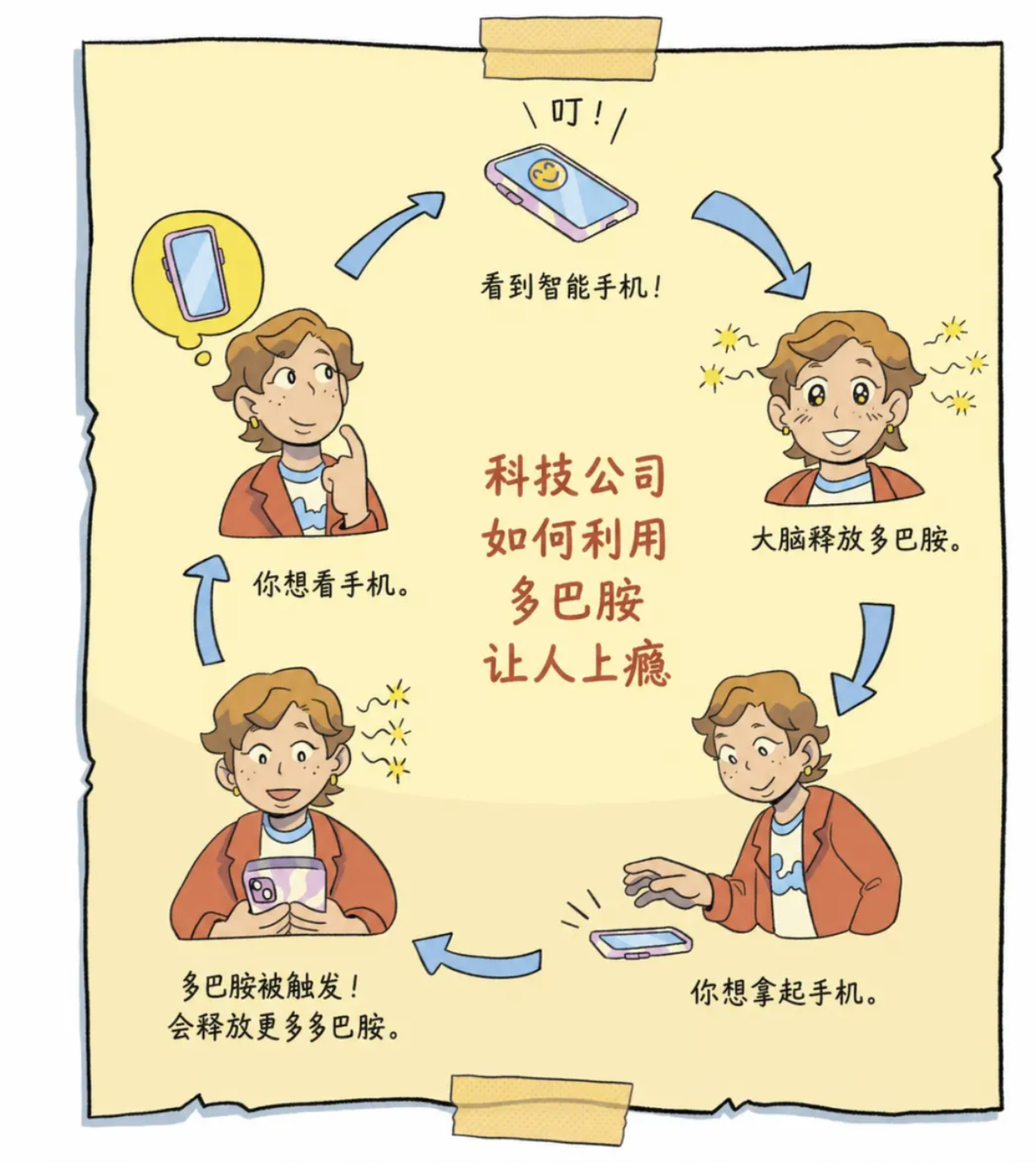 一台比小天才还猛的反 AI 座机,卖爆美国家长群