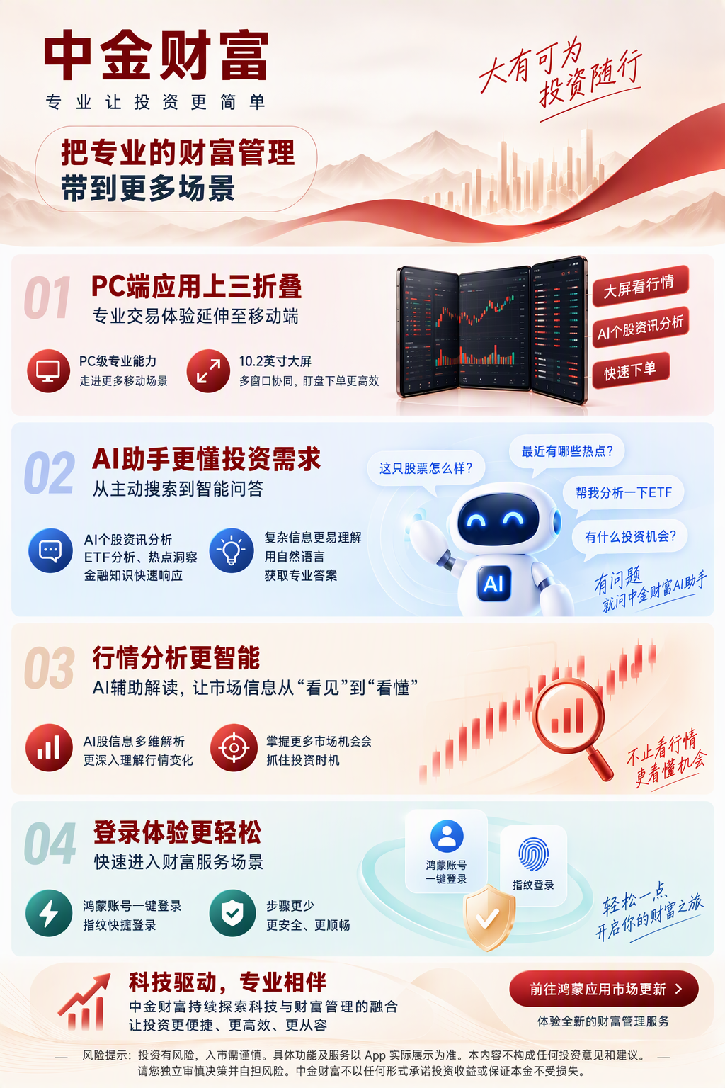 汇总图1.png