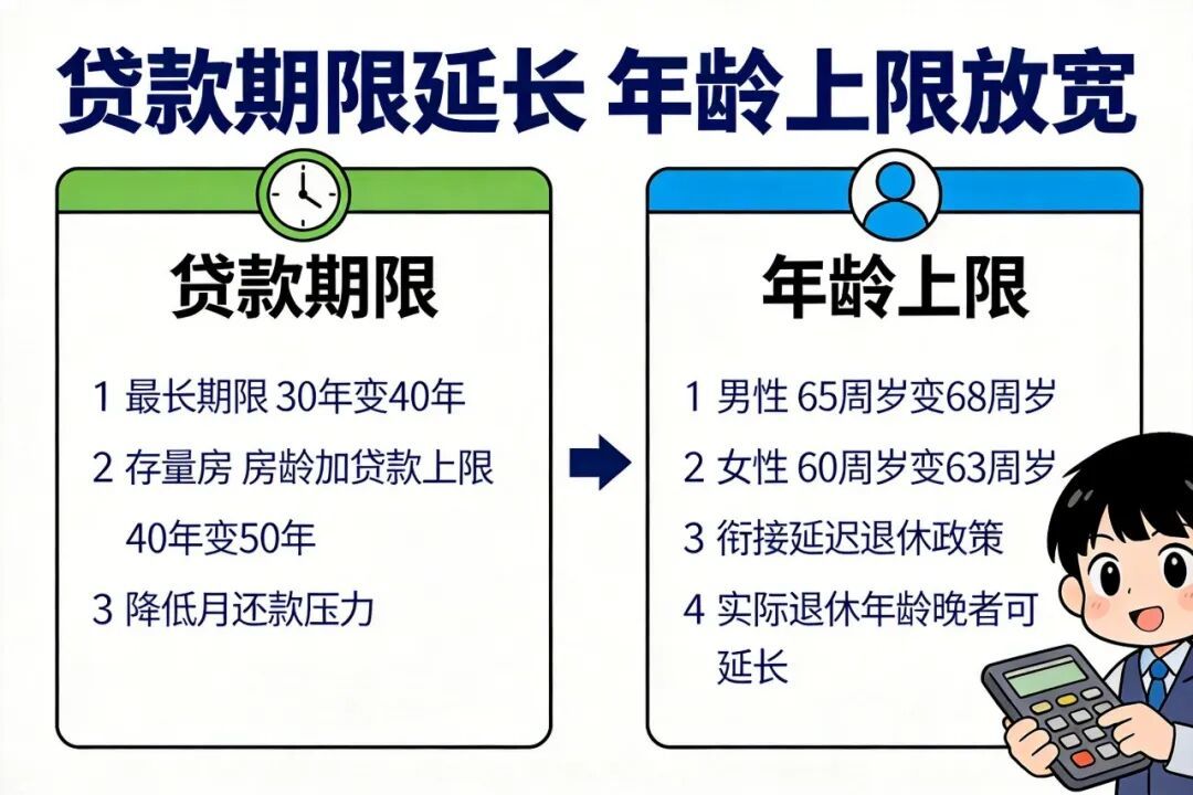 长春公积金2.jpg