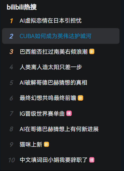 中国大学生篮球联赛成了英伟达的护城河,B站热搜的运营小编这个月奖金怕