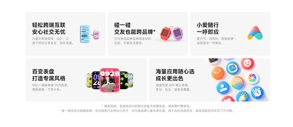 1045元 REDMI儿童手表Pro开售:支持无网络定位 AI楼层识别