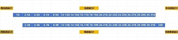 母亲送错进站口儿子狂追 郑州东站到底有多大?