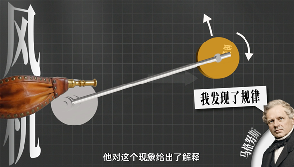 如何踢出一记完美的弧线球