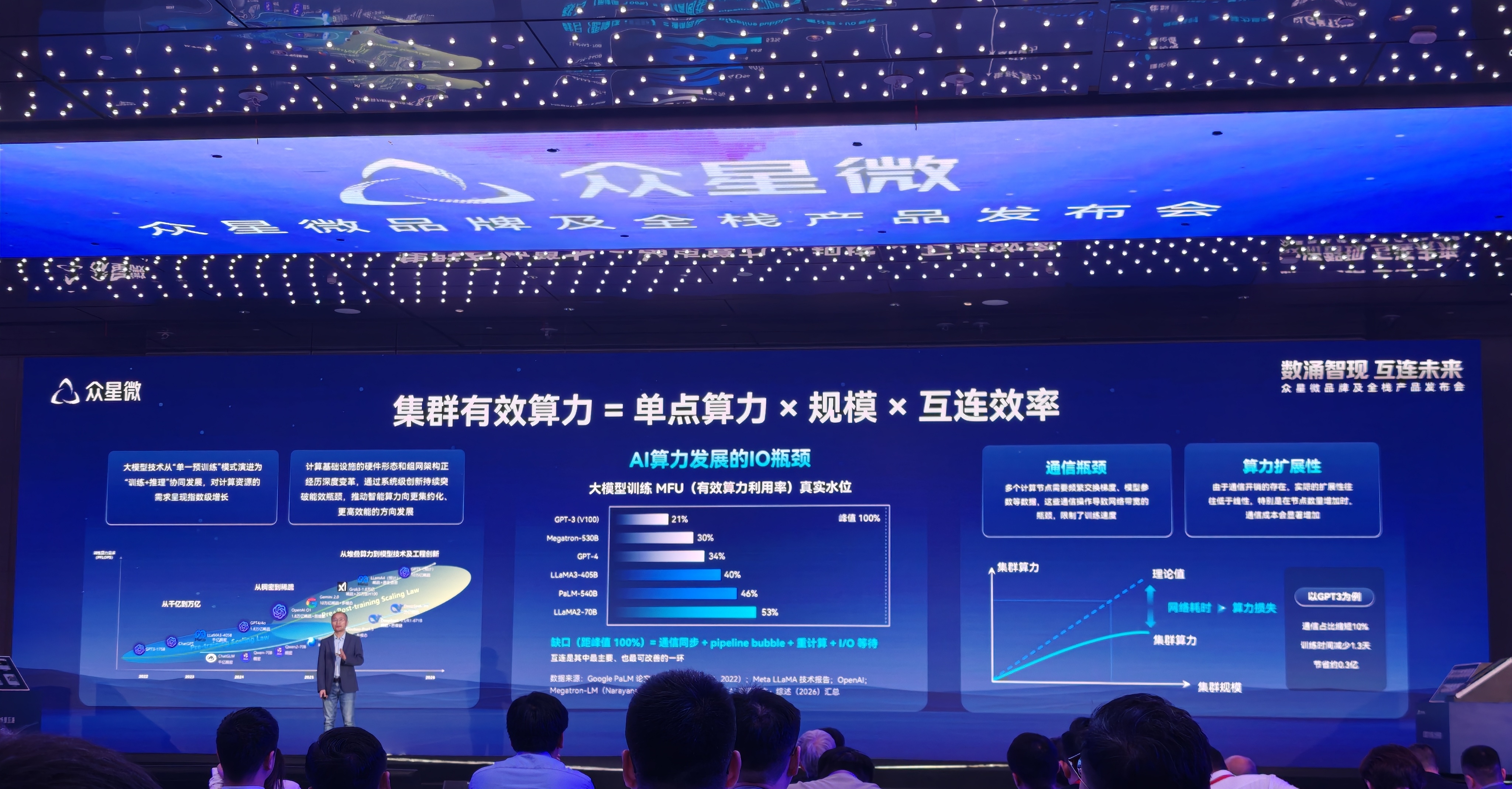 剑指博通，这家国产互连芯片公司藏不住了