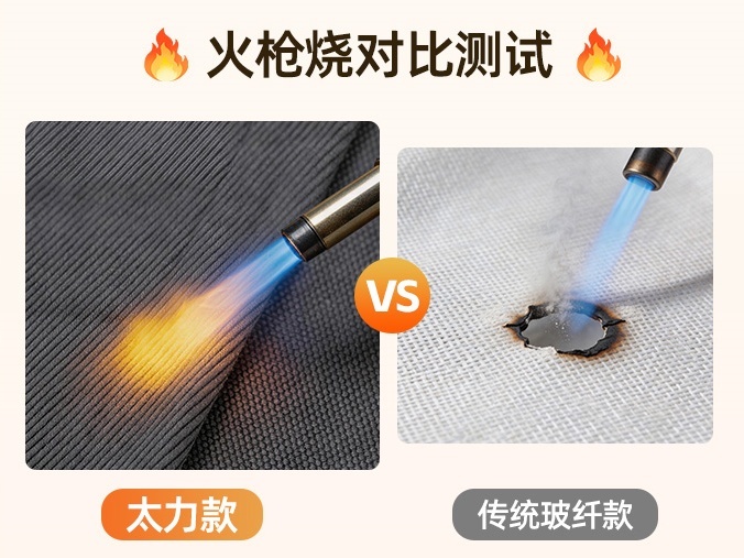 ZP472-474-太力防火逃生毯详情_04.jpg