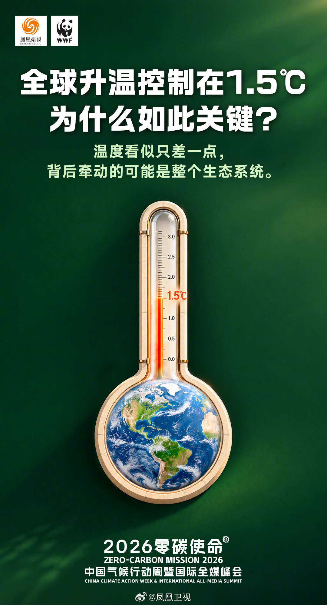 【全球升温控制在1.5&deg;C，为什么如此关键？】1.5&deg;C，乍看只是一