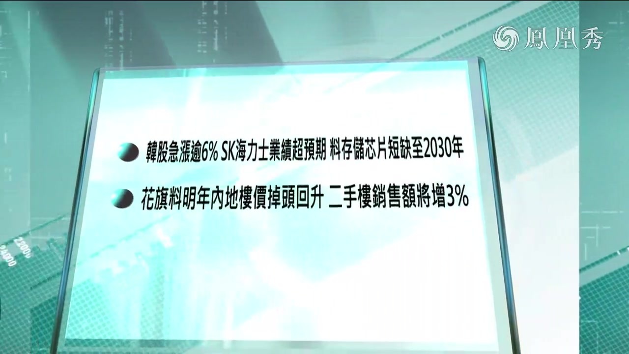 SK海力士业绩超预期 韩股急涨6.6% 花旗料明年内地楼价回升 二手楼销售额将增3%