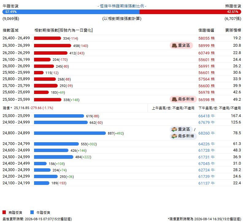 牛熊111.png