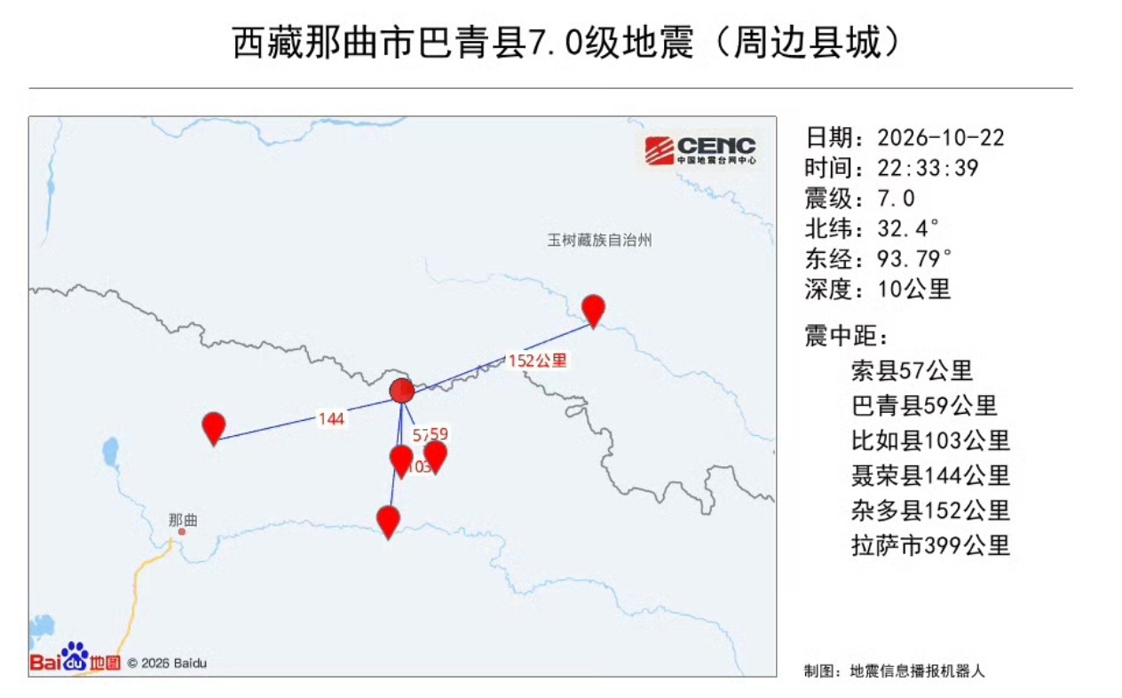 西藏那曲地震位置图示(图源:地震信息播报机器人)