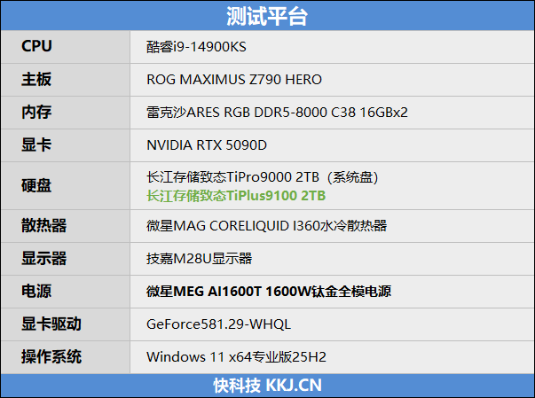 无缓PCIe5.0 SSD性能天花板!长江存储致态TiPlus9100 2TB评测:顺序读取超12G/s,4K 媲美旗舰