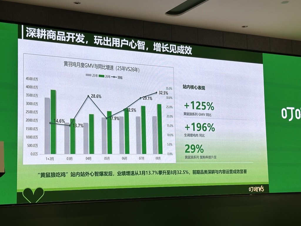 《消费者报道》摄