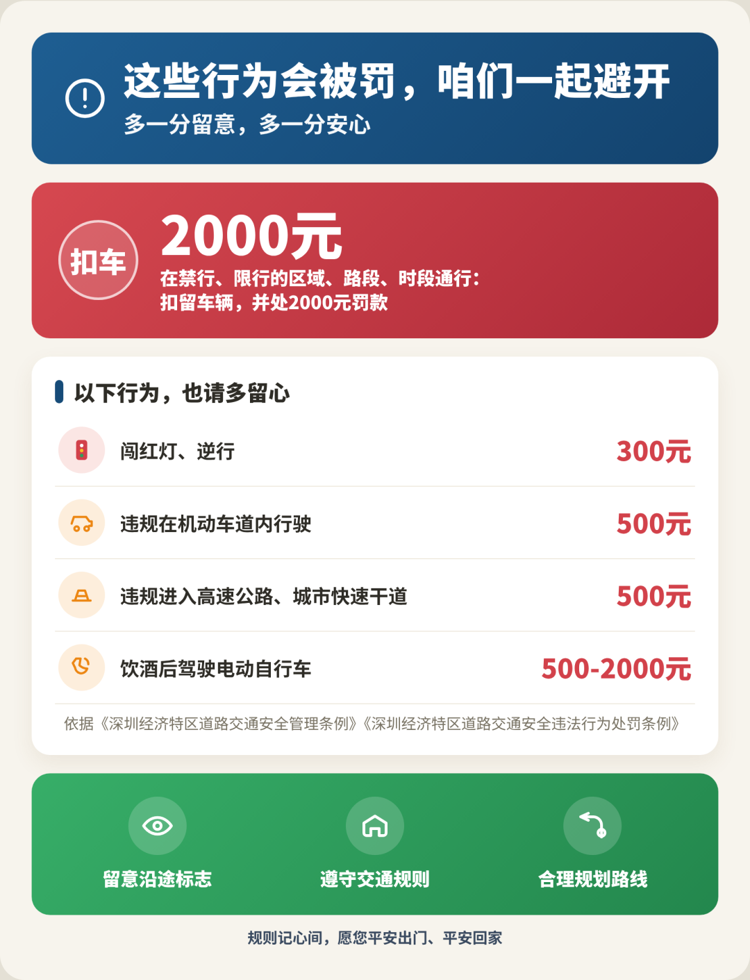 05_处罚与安全提示.png