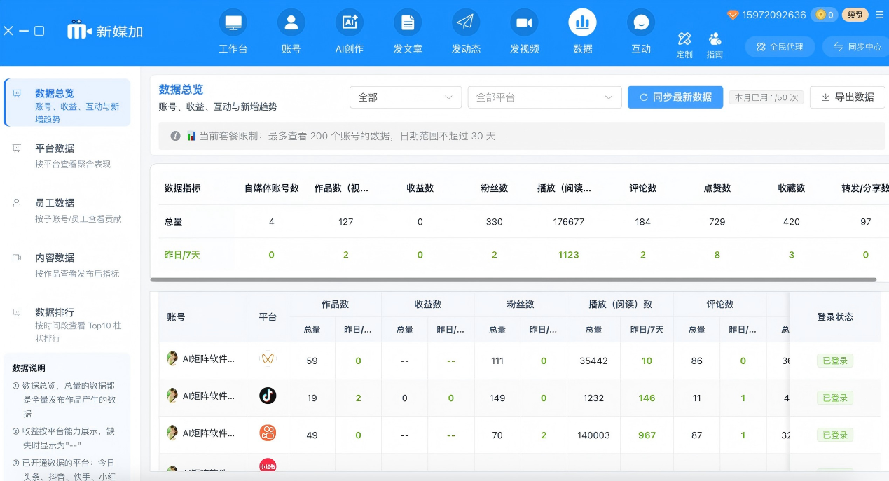 新媒加矩阵工具数据分析功能截图.png