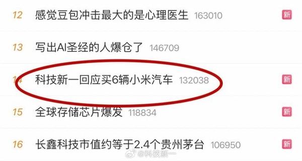 博主买6辆小米汽车被指商单、蹭流量 网友：把粉丝当弱智