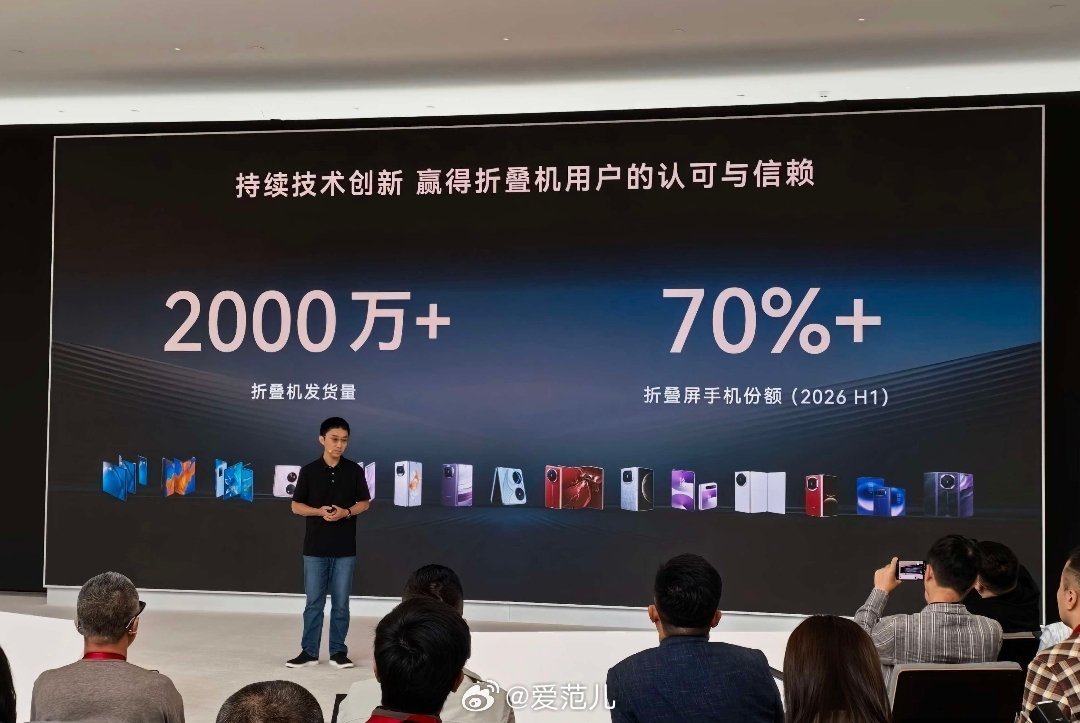 #华为折叠屏发货量突破2000万台# 华为终端创新技术沟通会上,华为