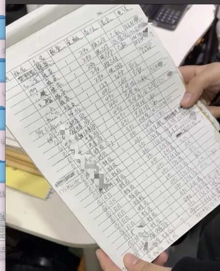 在店内发现大量遗留的账本,以及老人的信息登记名册。