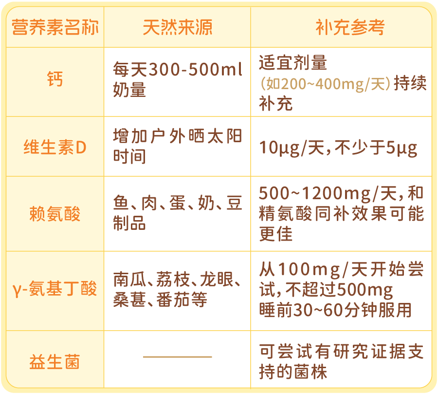 长高_画板 1 副本 9.png