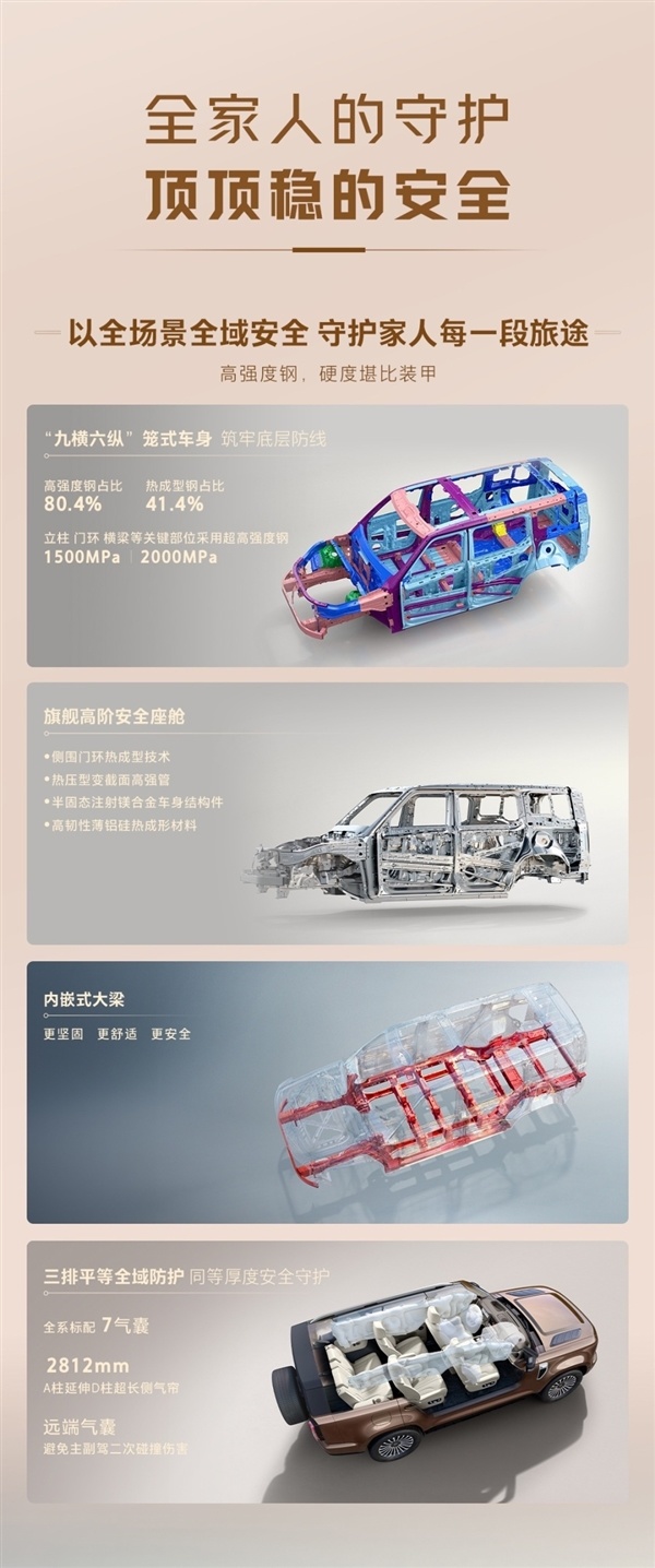 国内首款方盒子大六座SUV卖爆了!长城H10上市24小时大定破31826台