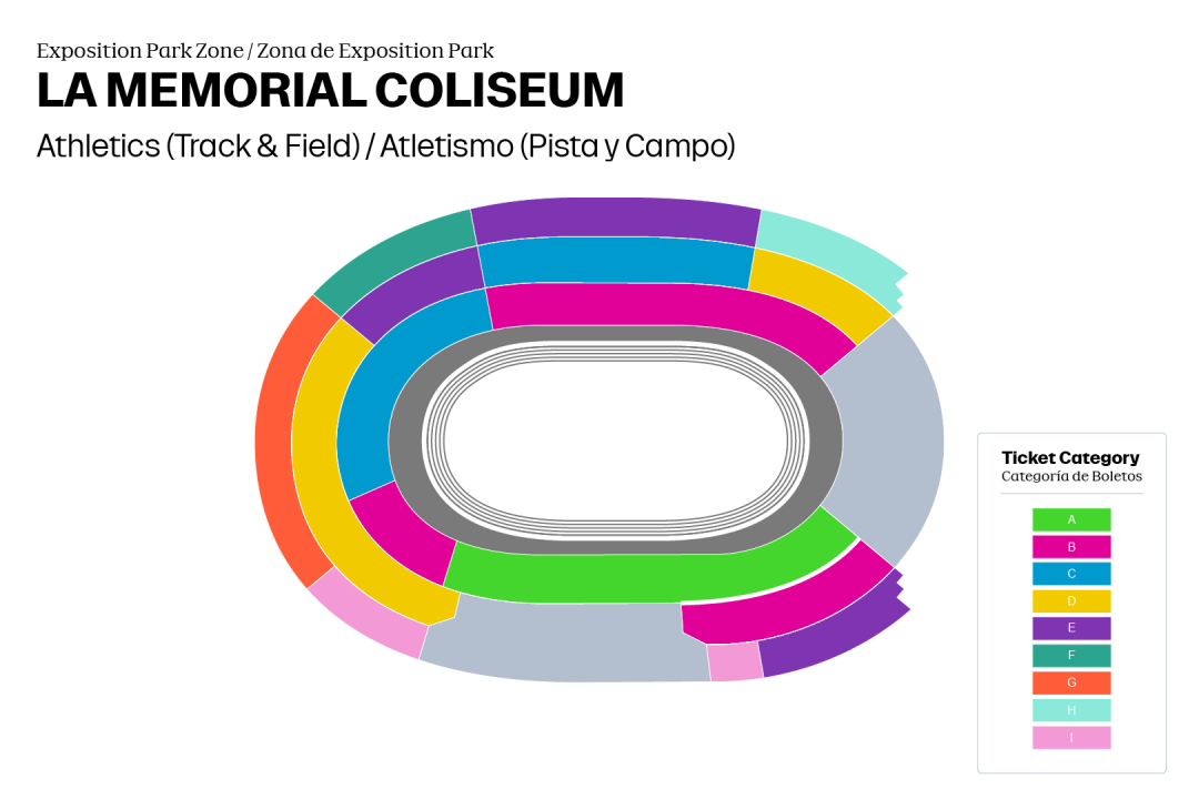 What do the different categories mean for seating at the track and field events? : r/olympics