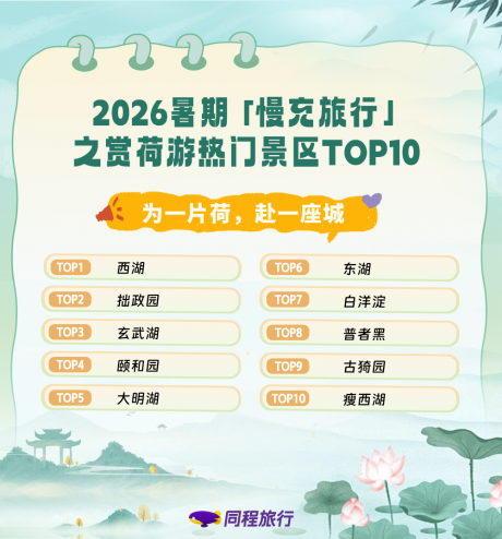 同程3
