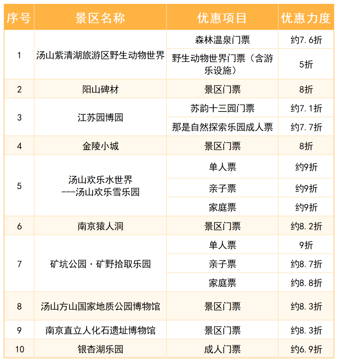 工作簿1_游.png