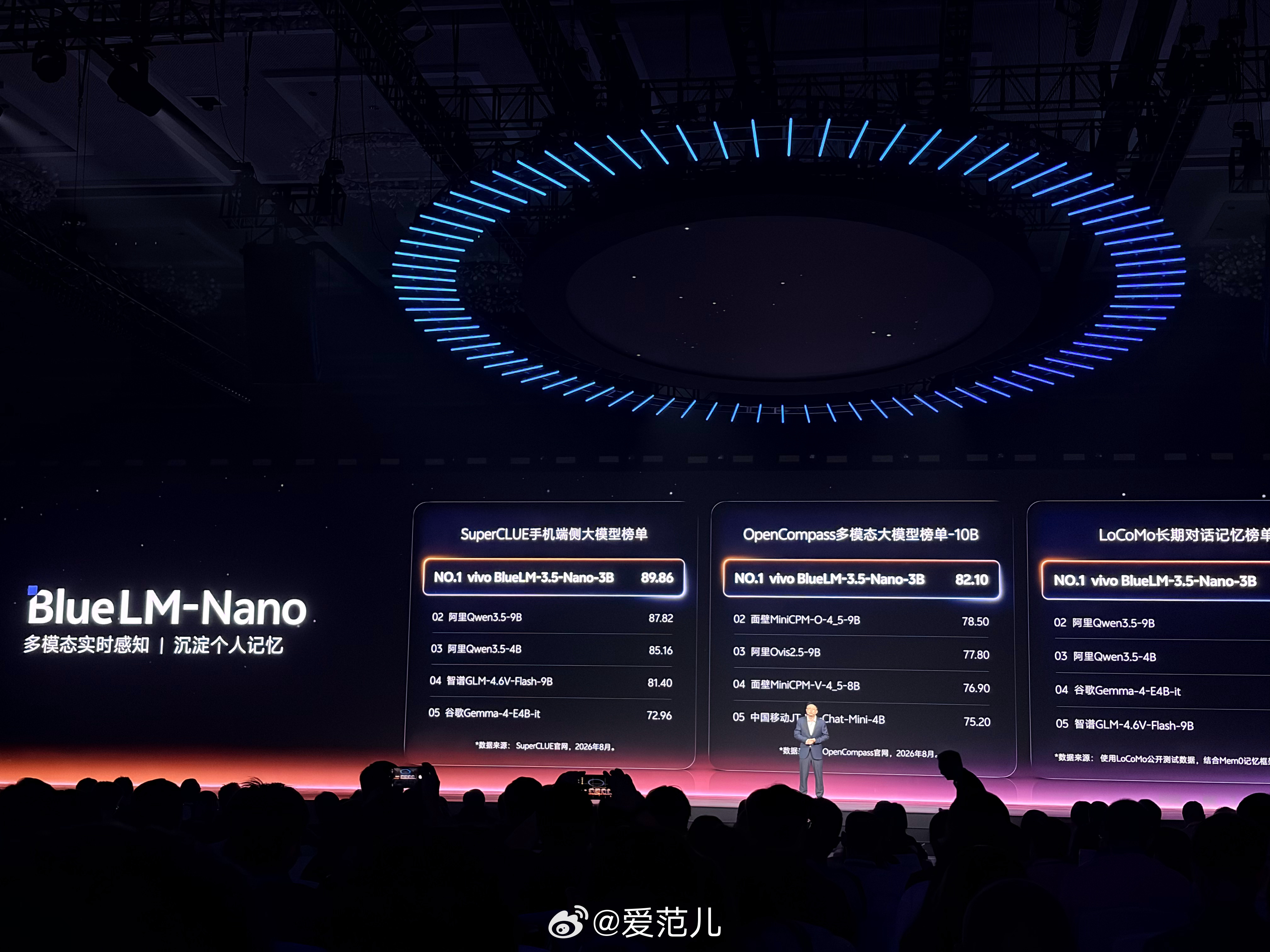 #2026vivo开发者大会# vivo 刚刚发布了新一代手机操作系