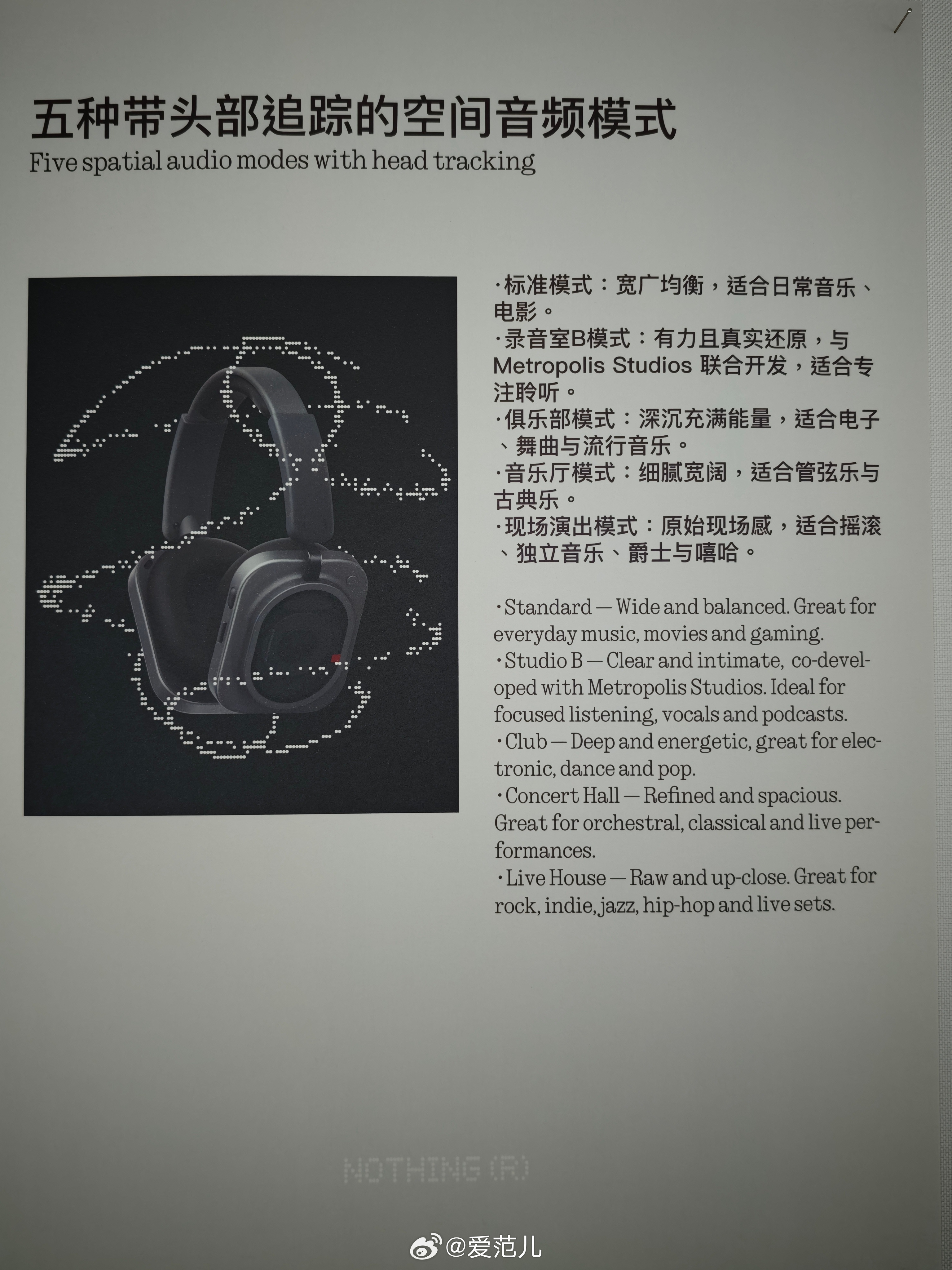 刚刚,Nothing 发布了旗下首款旗舰头戴式耳机 Nothing