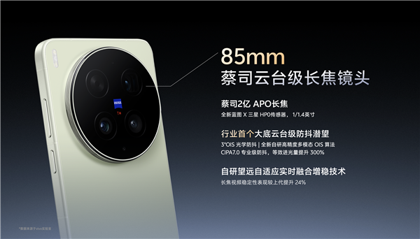 真专科V单！vivo厚爱发布新影像系统：X300 Ultra首发 视频/拍照材干没敌手