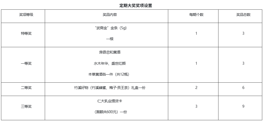 微信图片_2026-10-19_102851_109