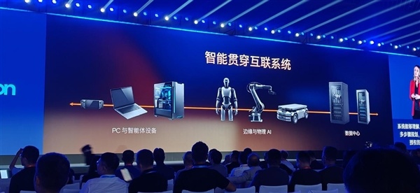 CPU重回中心位置！英特尔这场年度盛会讲了什么