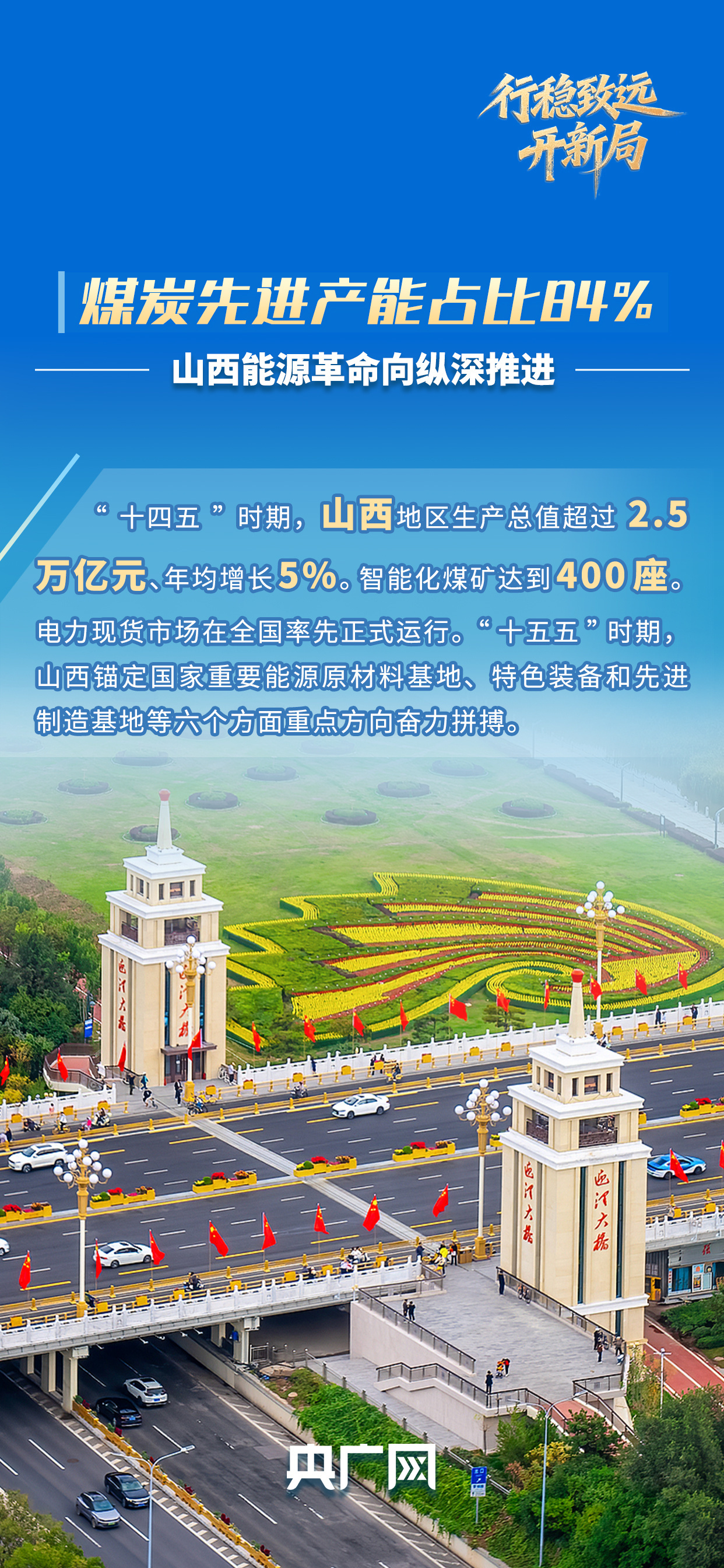 行稳致远开新局|阔步逐“绿”向“新”，转型奋“晋”如何奏响强音？